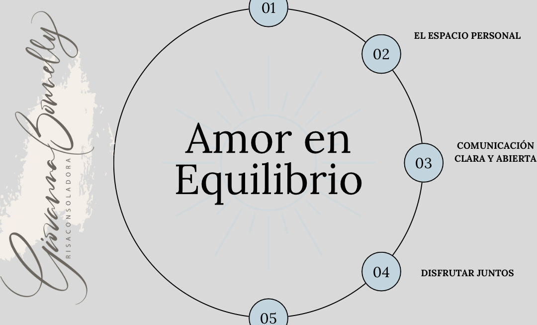 Reflexiones para el Éxito en la Vida en Pareja